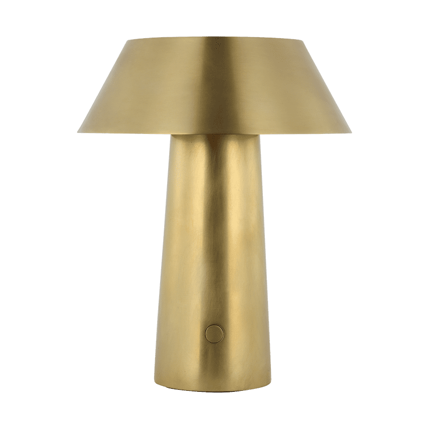 Hand Rubbed Antique Brass